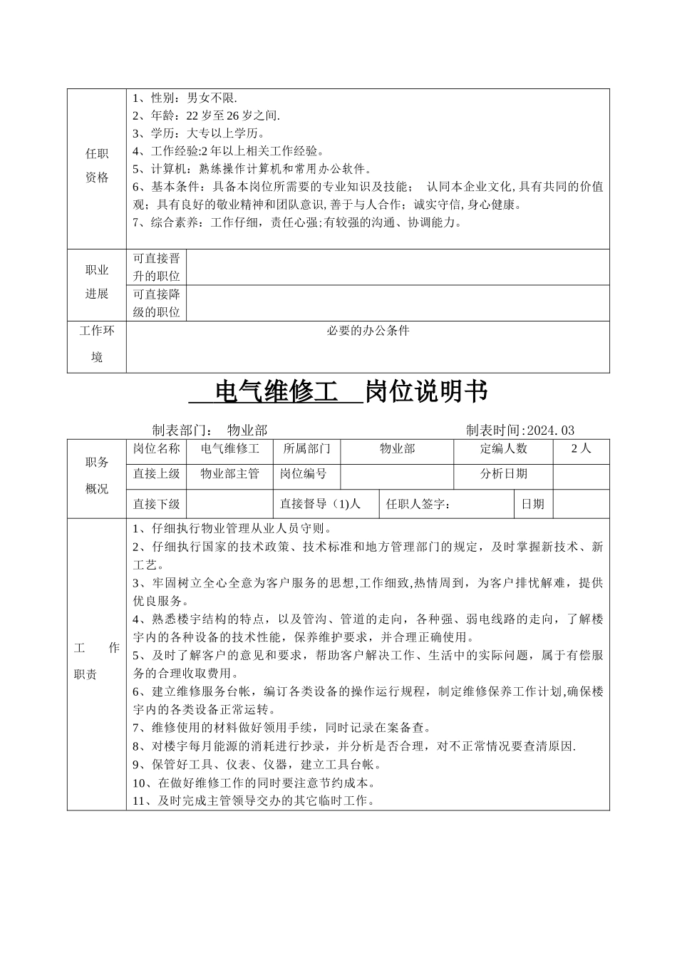 物业岗位说明书_第3页