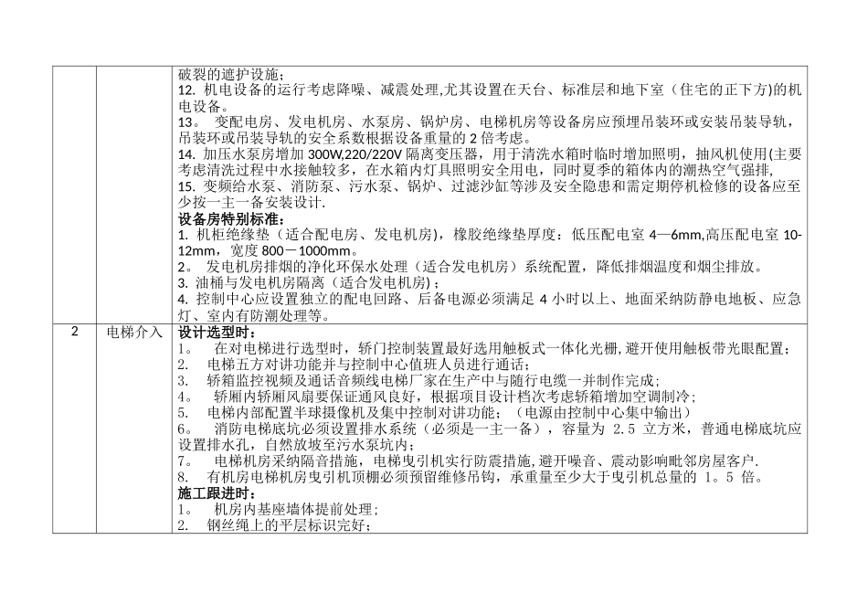 物业工程前期介入方案_第3页