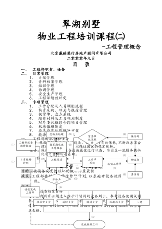 物业工程培训课程二工程管理概念