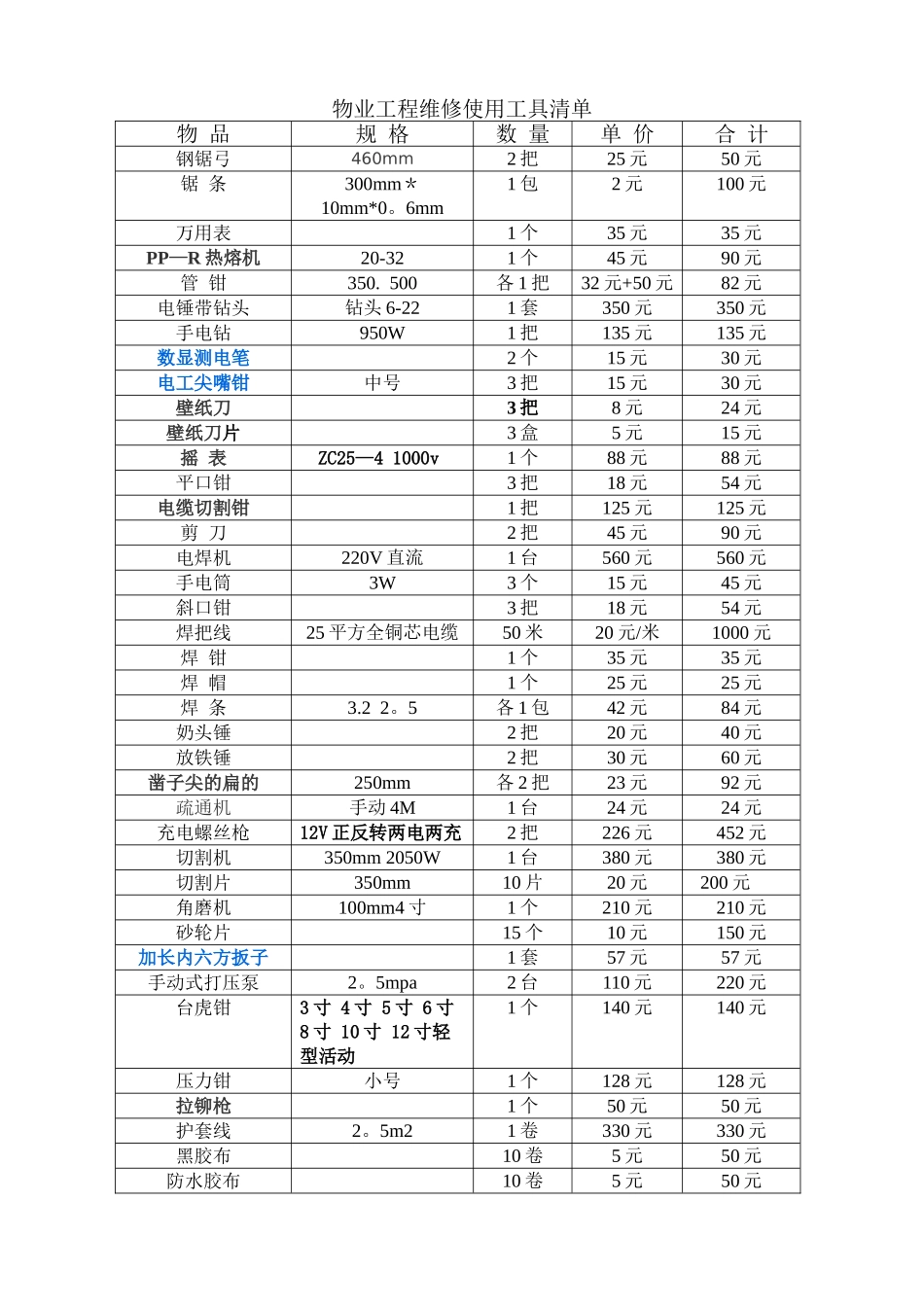 物业工程维修使用工具清单_第1页