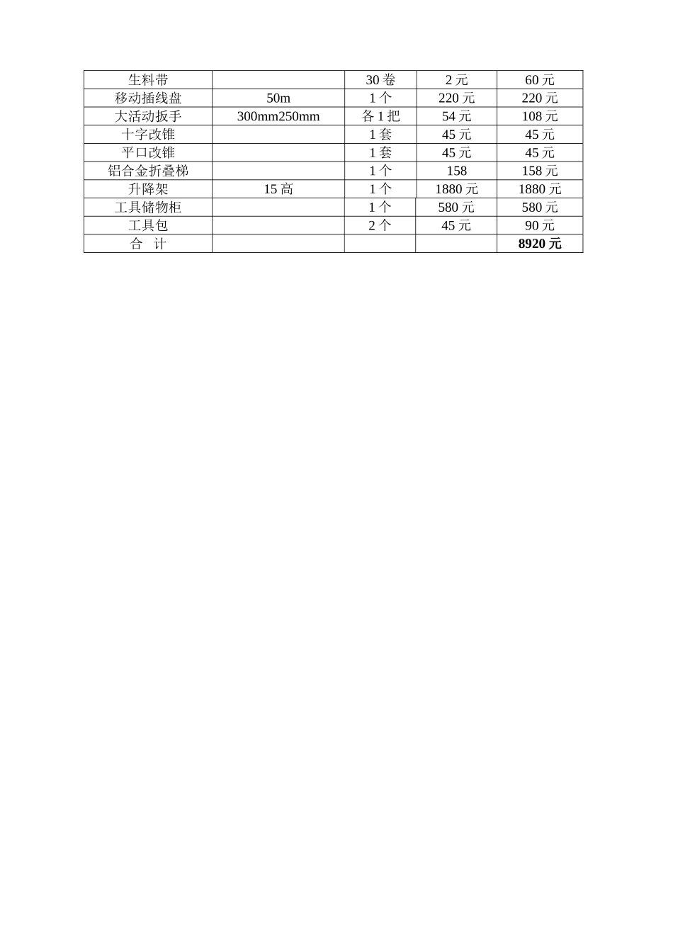 物业工程维修使用工具清单_第2页