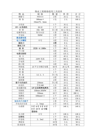 物业工程维修使用工具清单