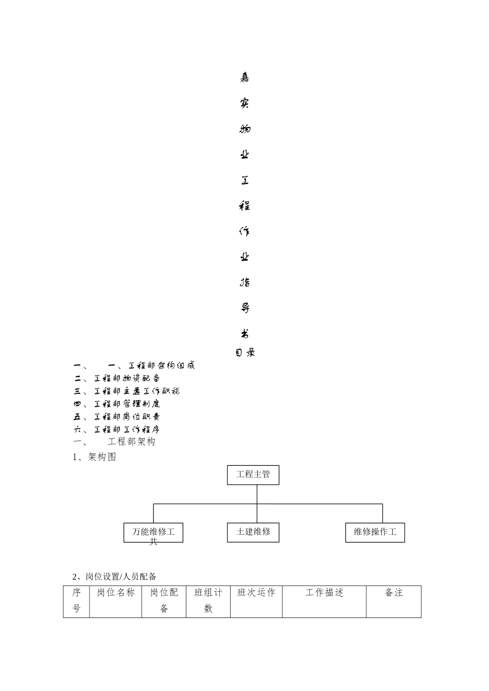 物业工程部作业指导书样本_第1页