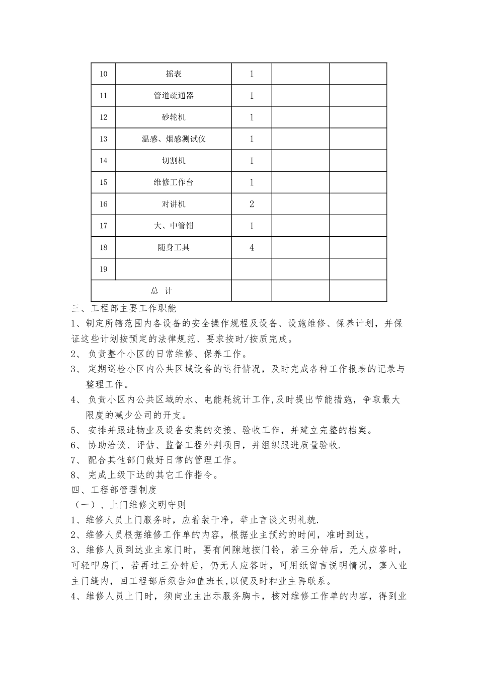 物业工程部作业指导书样本_第3页
