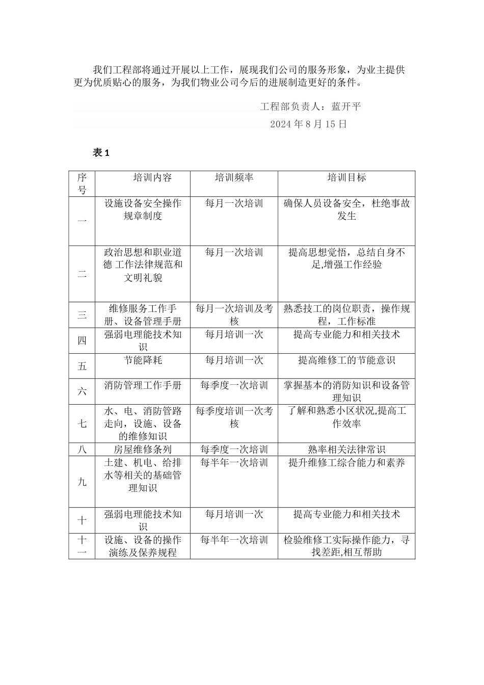 物业工程部工作亮点及不足_第2页