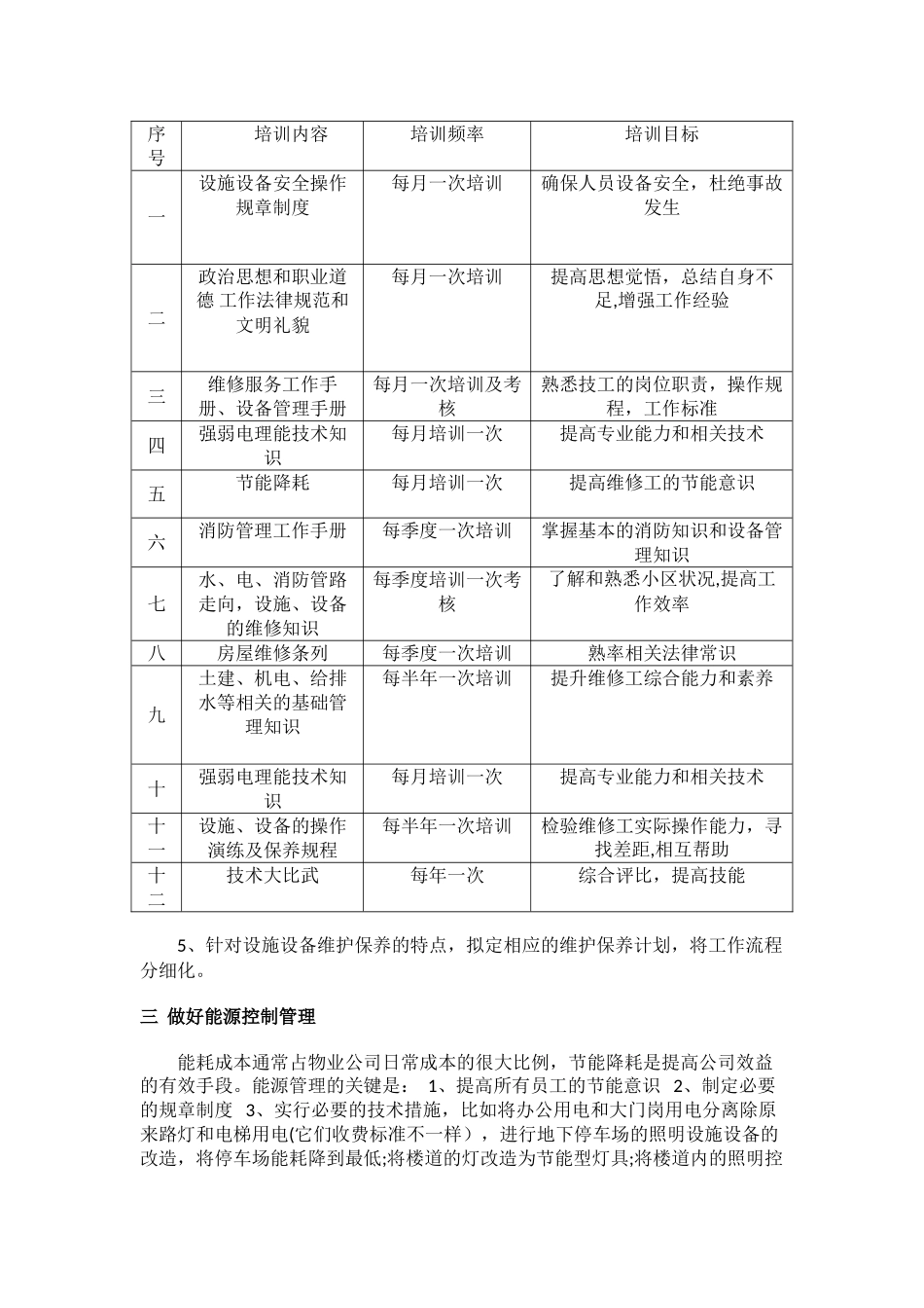 物业工程部工作培训计划_第2页