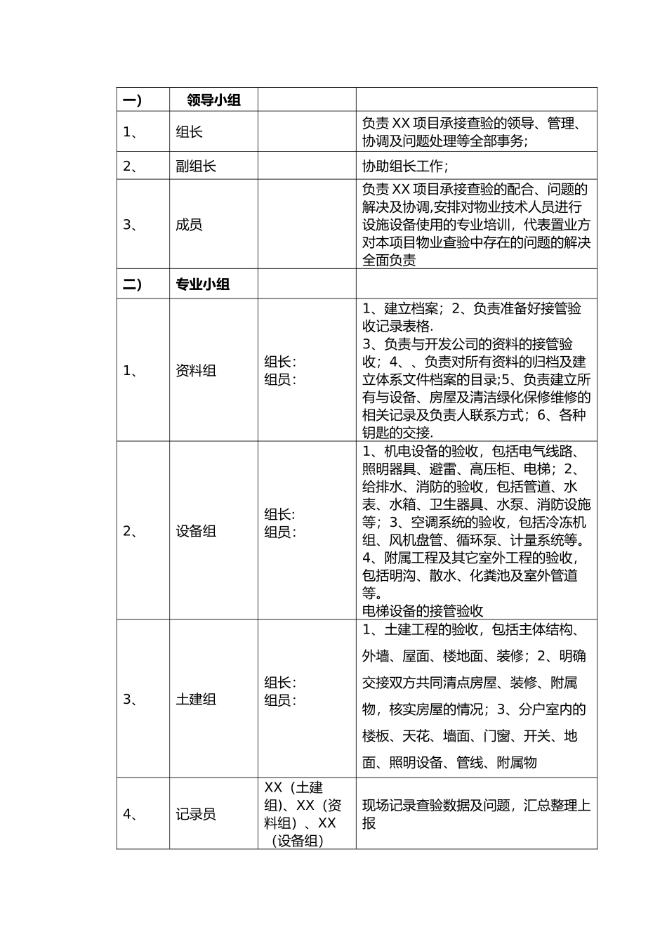 物业承接查验流程_第2页