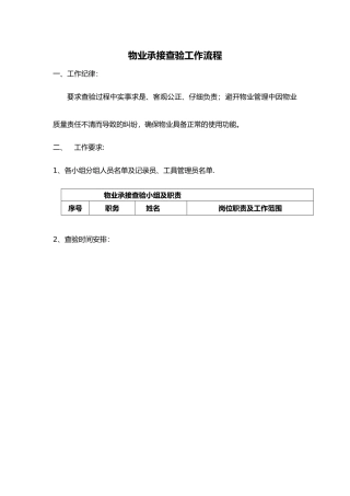 物业承接查验流程