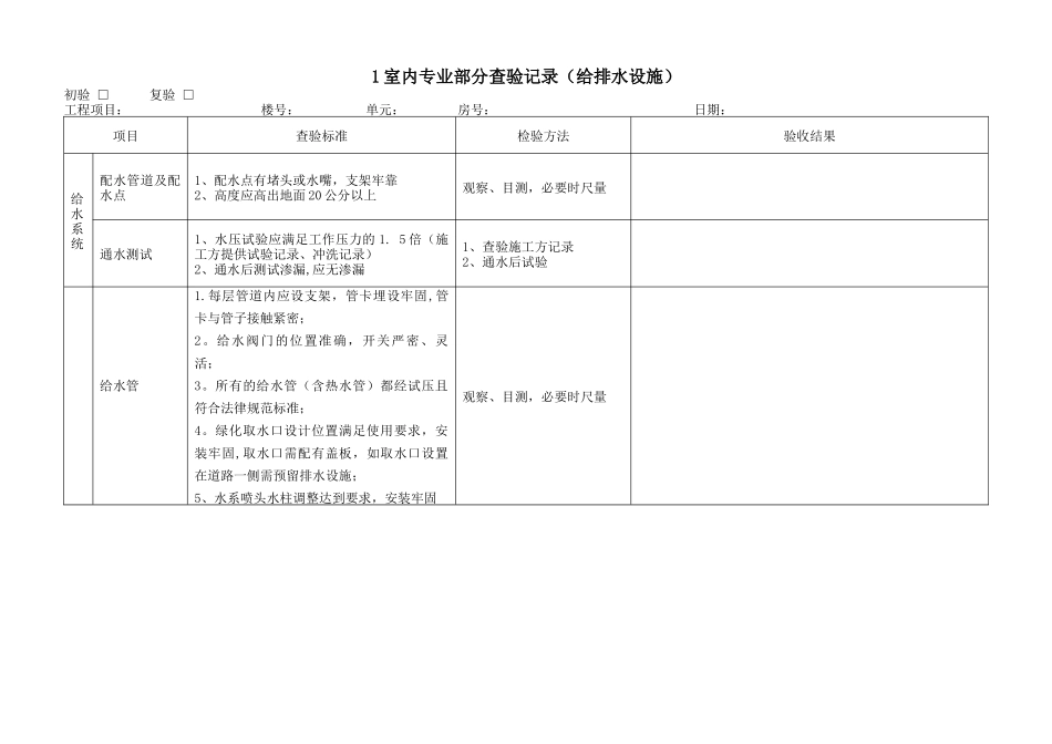 物业承接查验标准_第2页
