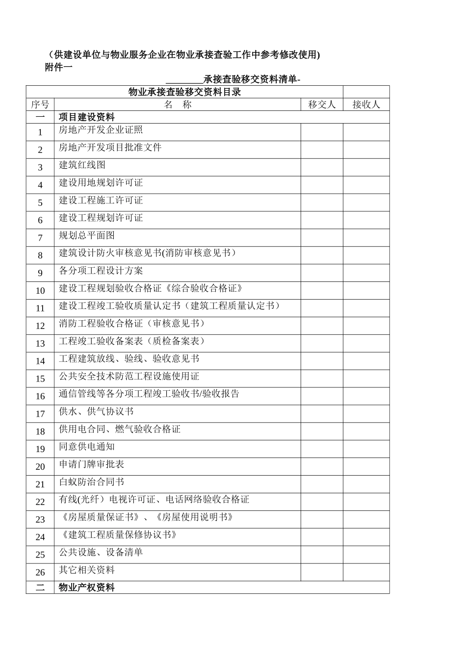 物业承接查验表格指导文本_第1页