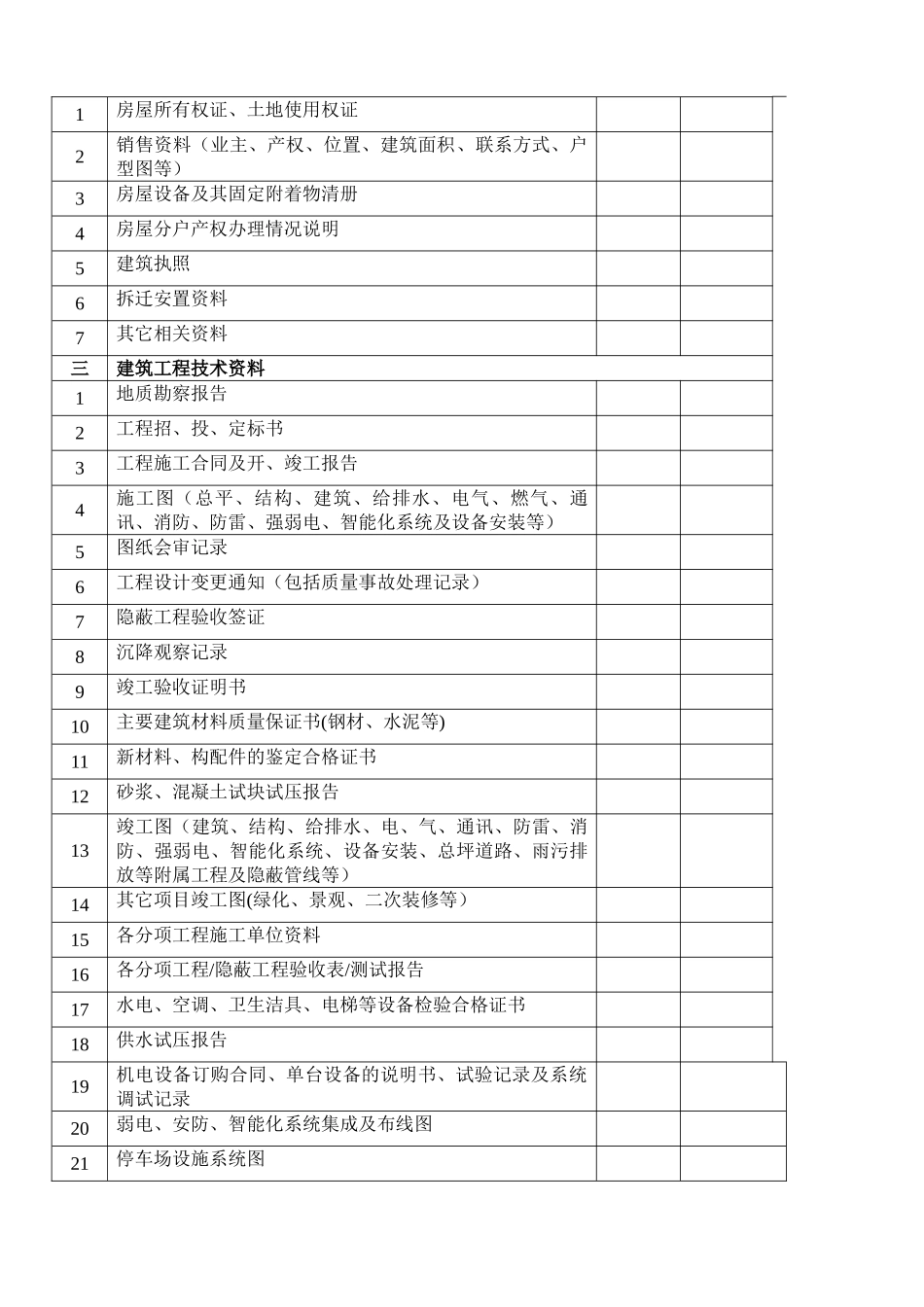 物业承接查验表格指导文本_第2页