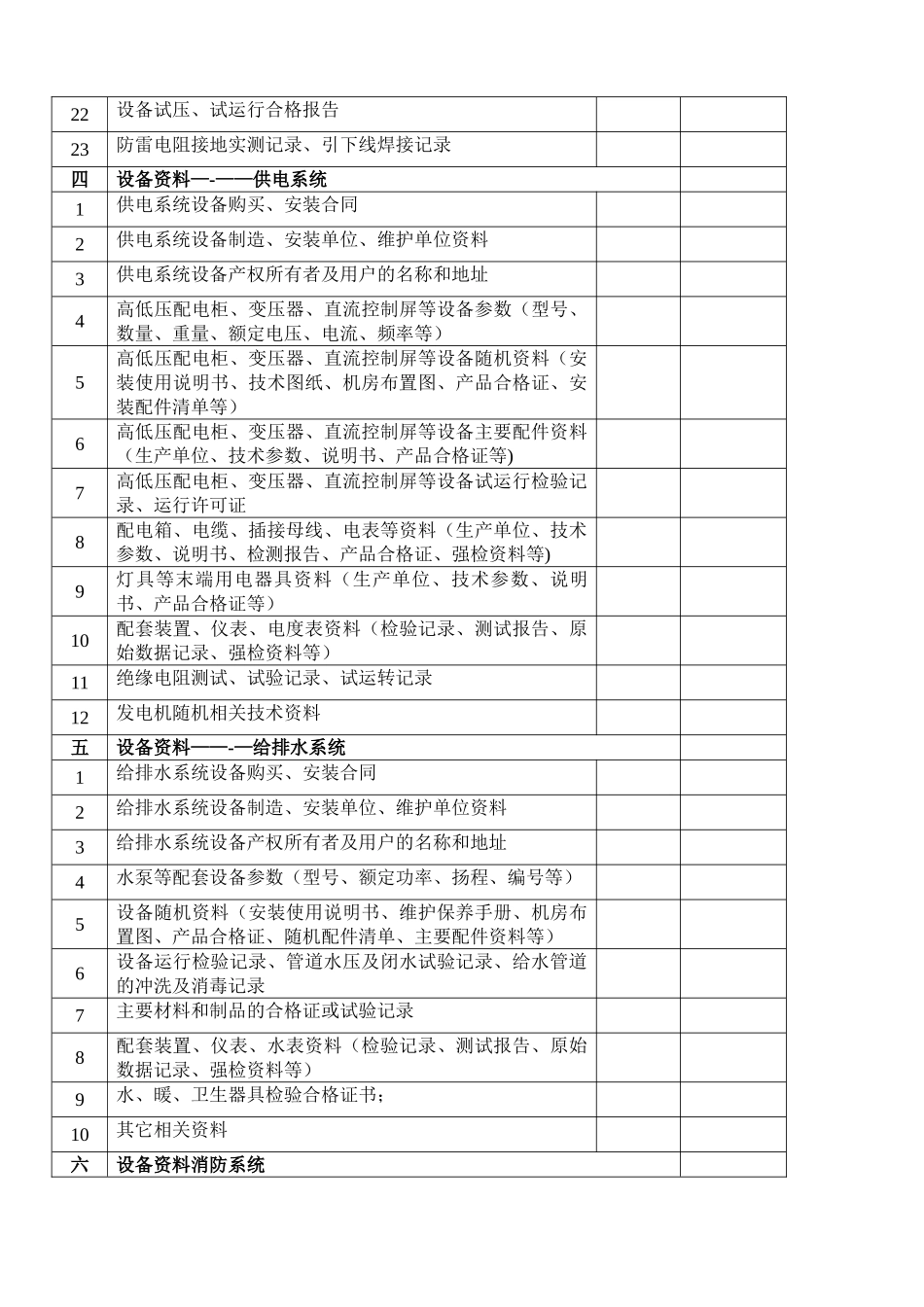 物业承接查验表格指导文本_第3页