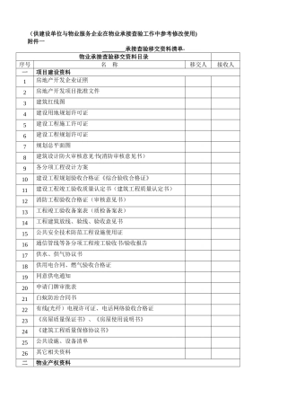 物业承接查验表格指导文本