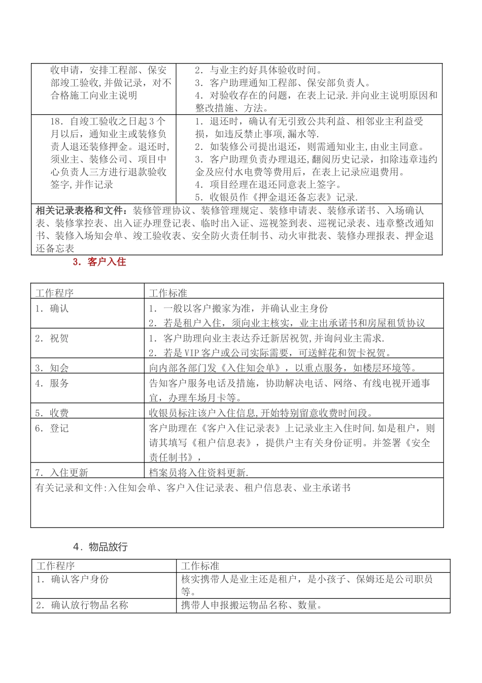 物业所需表格汇总_第3页