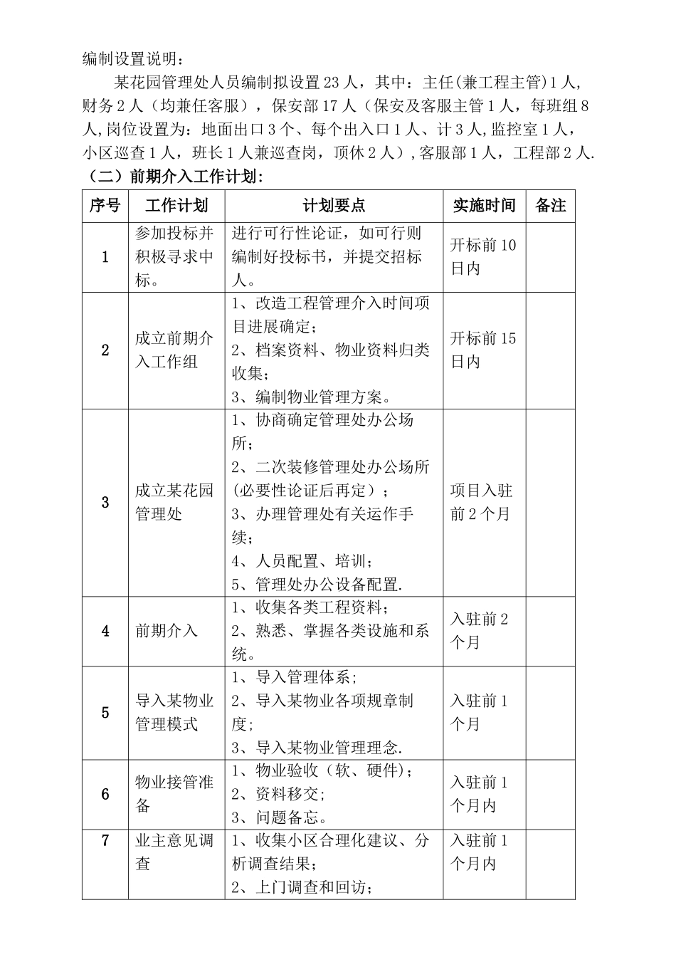 物业接管可行性分析报告_第3页