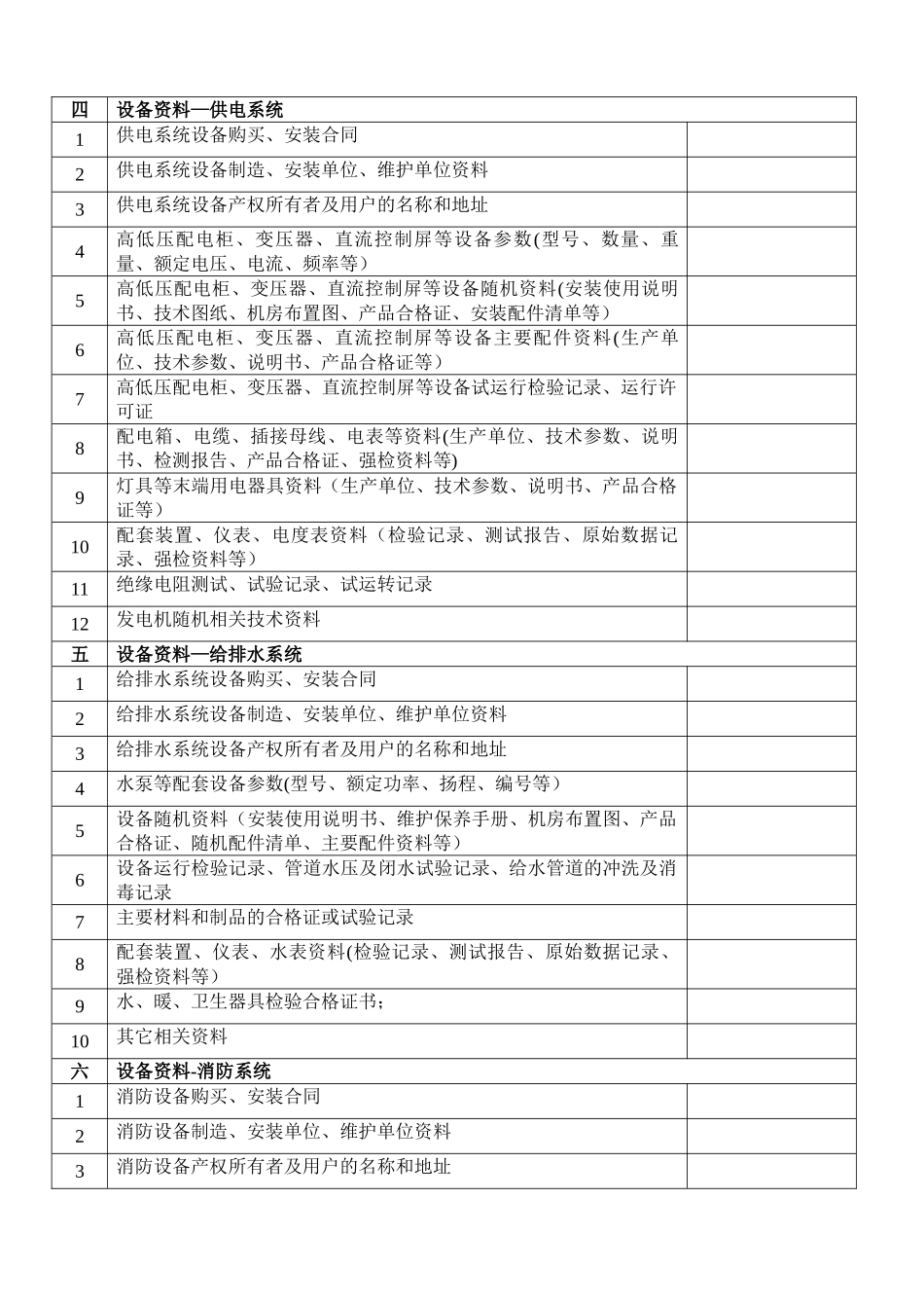 物业承接查验配套表格_第3页