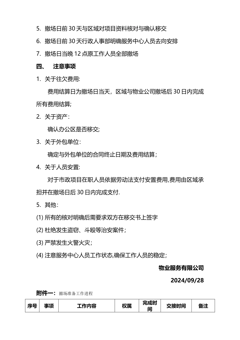 物业撤场方案_第3页