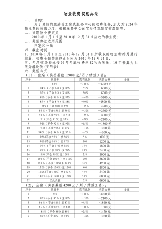 物业收费奖惩方案