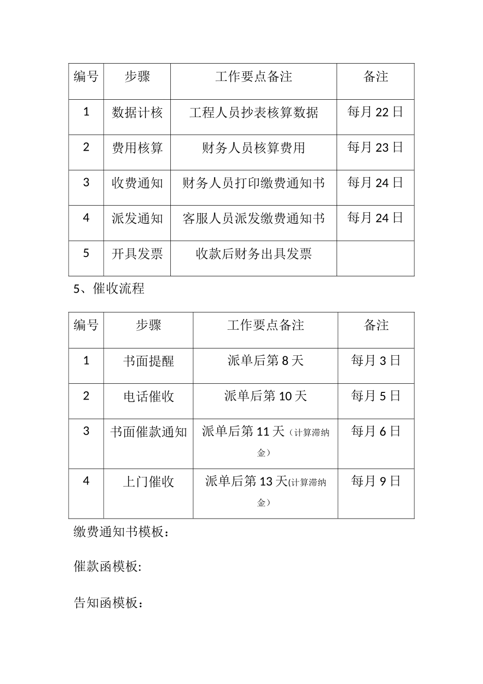 物业收租操作流程_第2页