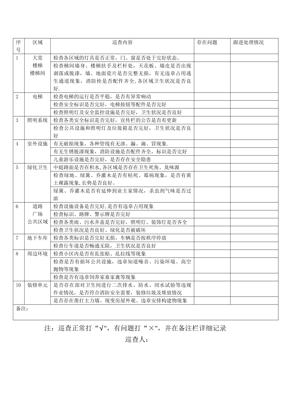 物业日常巡查表_第1页