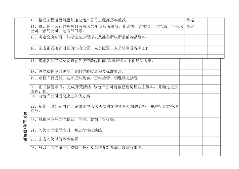 物业早期介入工作计划表_第2页
