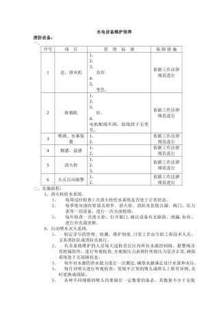物业服务中心工程设备运行、维修工作方案