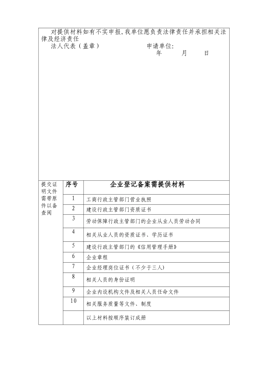 物业服务企业备案表_第3页