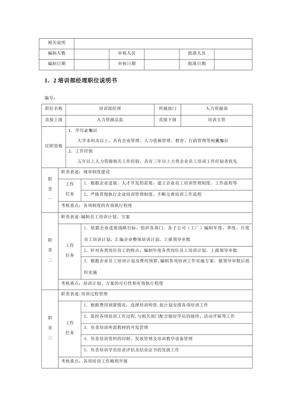 物业服务企业培训管理手册_第2页
