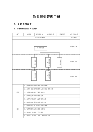 物业服务企业培训管理手册