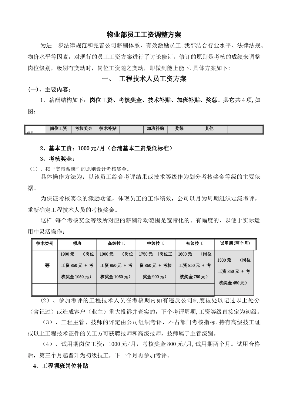 物业服务公司员工工资调整方案_第1页