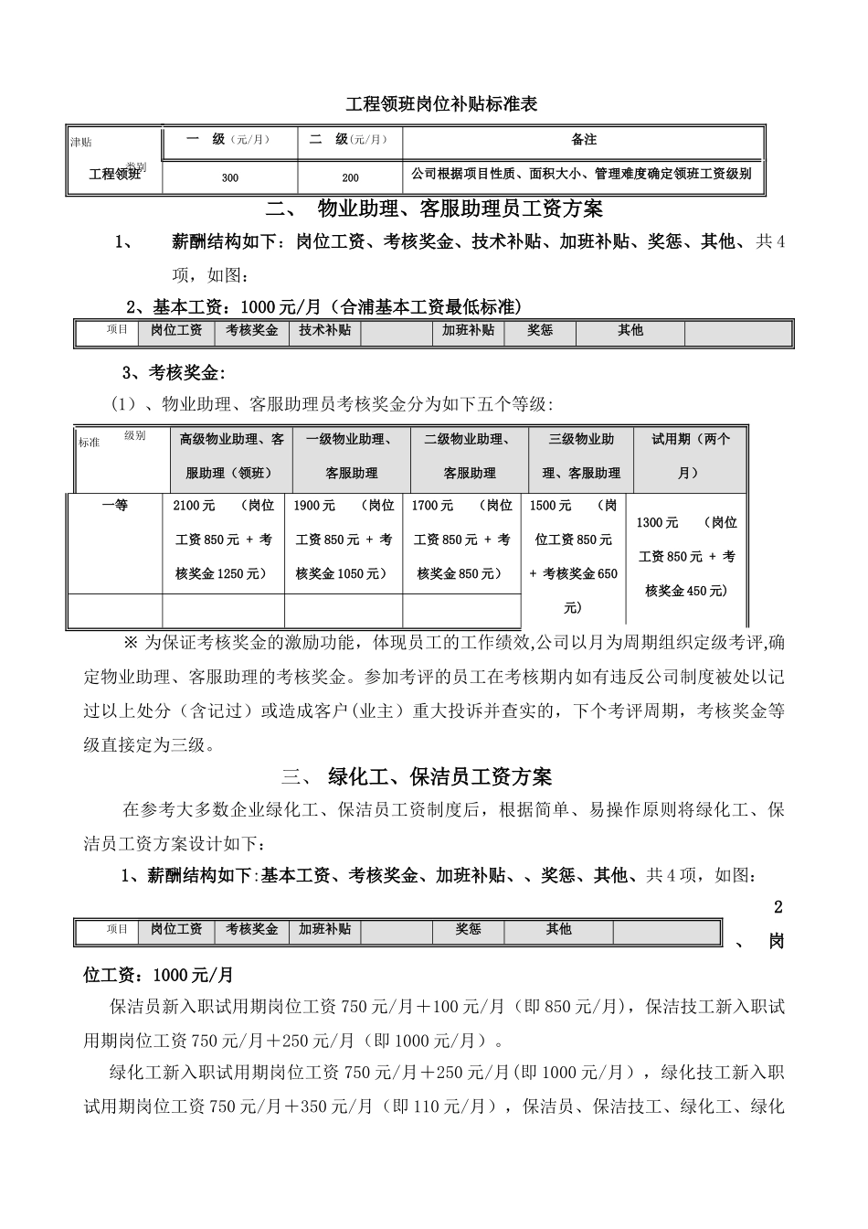 物业服务公司员工工资调整方案_第2页
