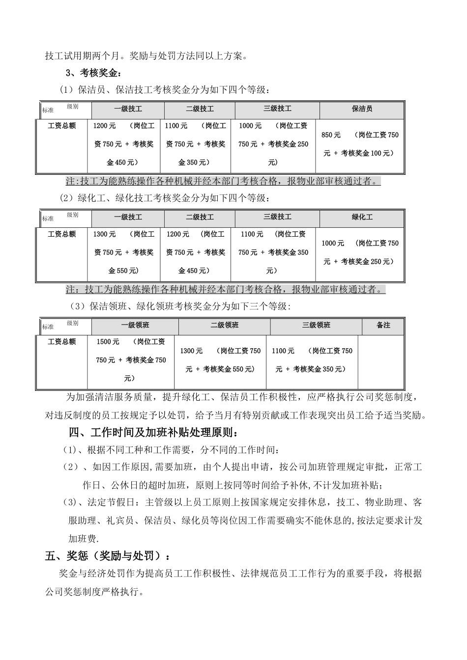 物业服务公司员工工资调整方案_第3页