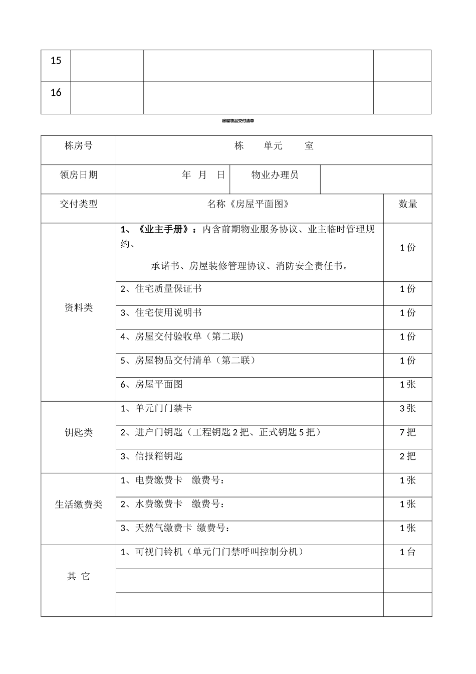 物业服务各项登记表格_第3页