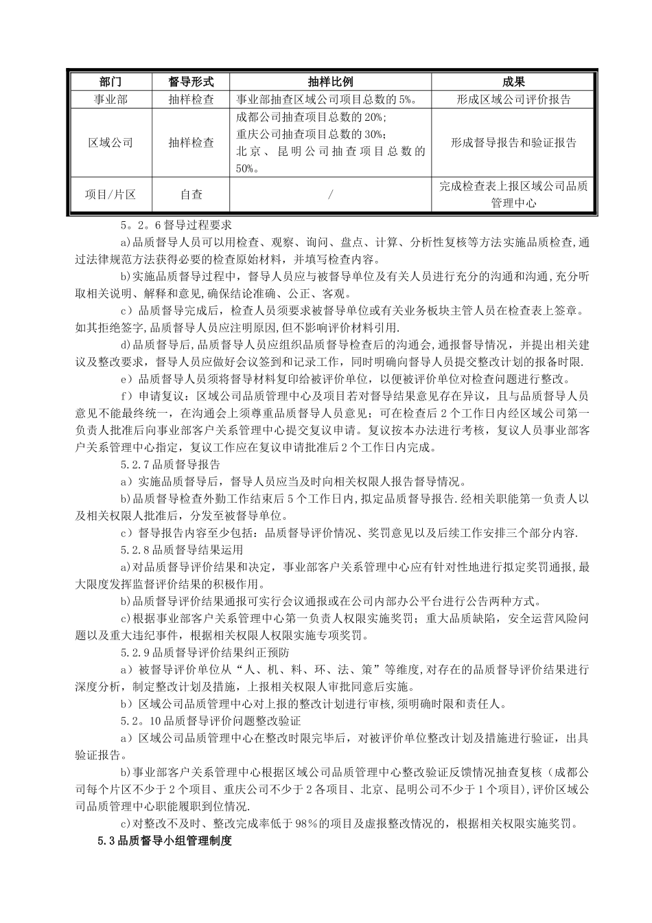 物业服务品质督导标准及流程_第3页