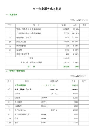 物业服务成本测算表