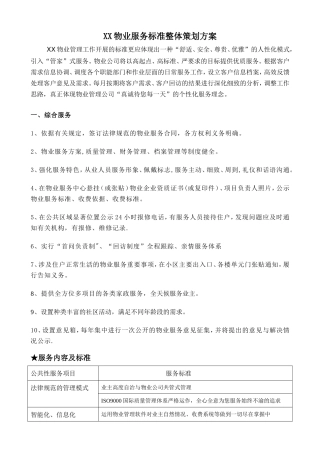 物业服务方案45345