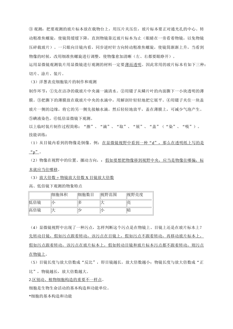2025年杭州初中生物中考重要知识点总结_第2页