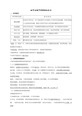 2025年杭州初中生物中考重要知识点总结