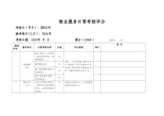 物业服务日常考核表范例