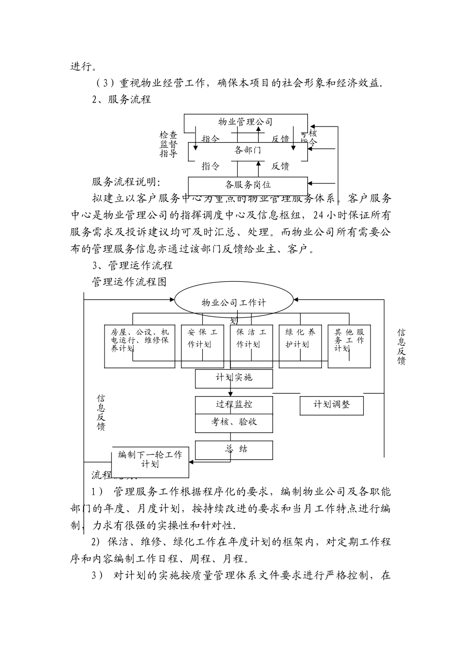 物业服务流程_第2页