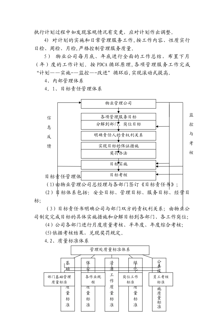 物业服务流程_第3页