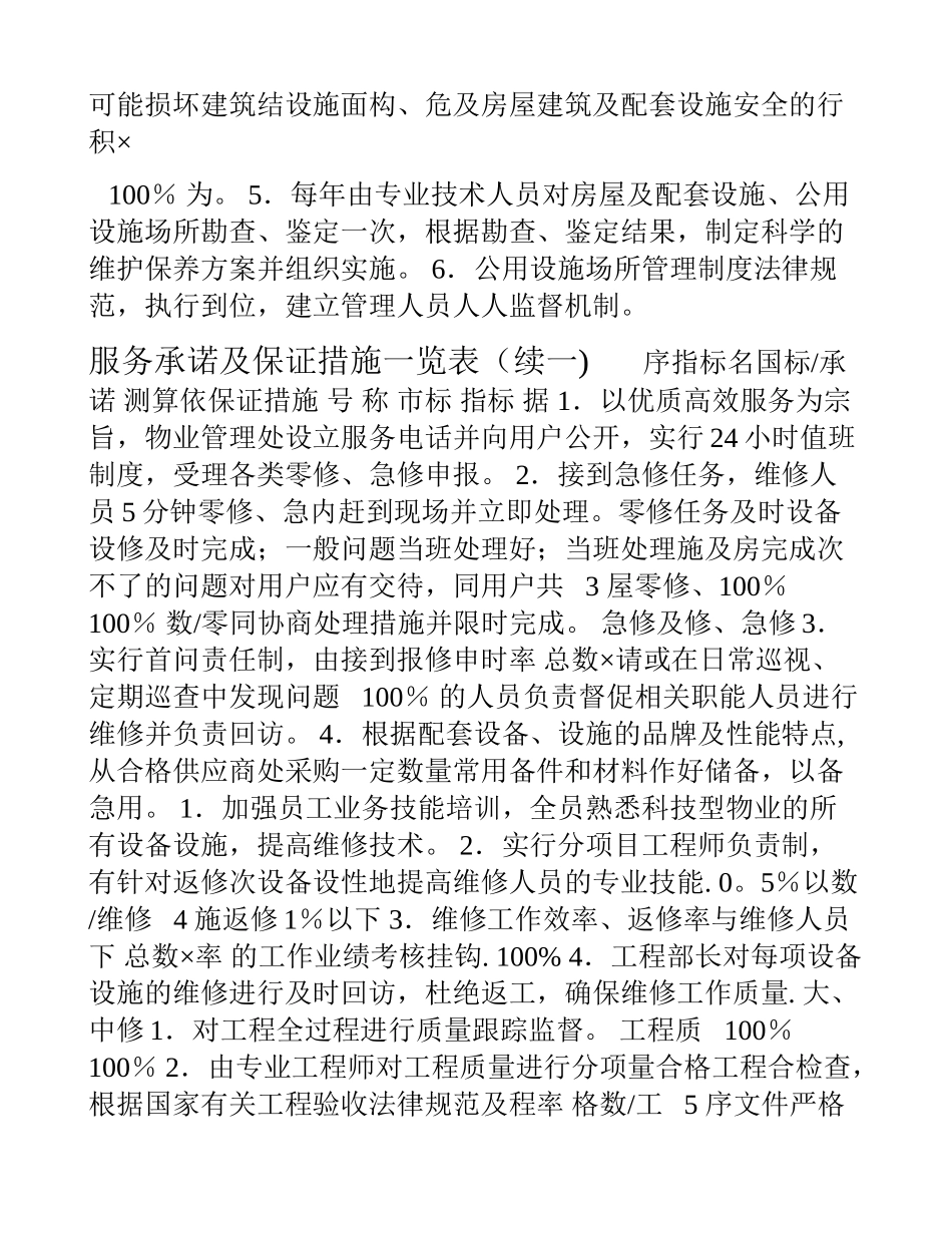 物业服务质量承诺与保证措施.doc_第2页