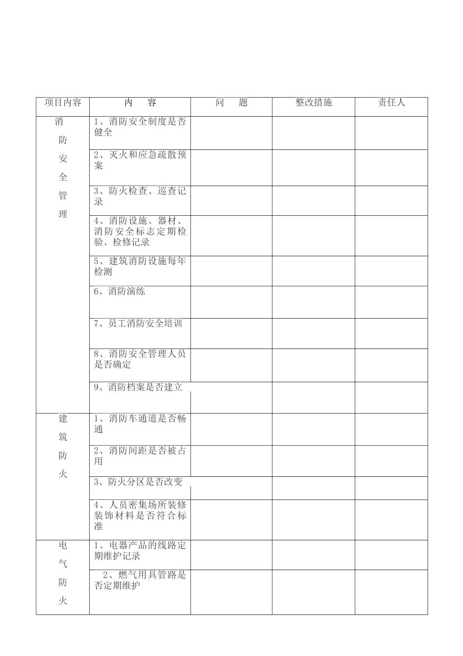 物业消防检查表_第2页
