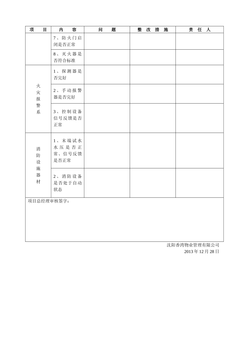 物业消防安全检查表_第3页