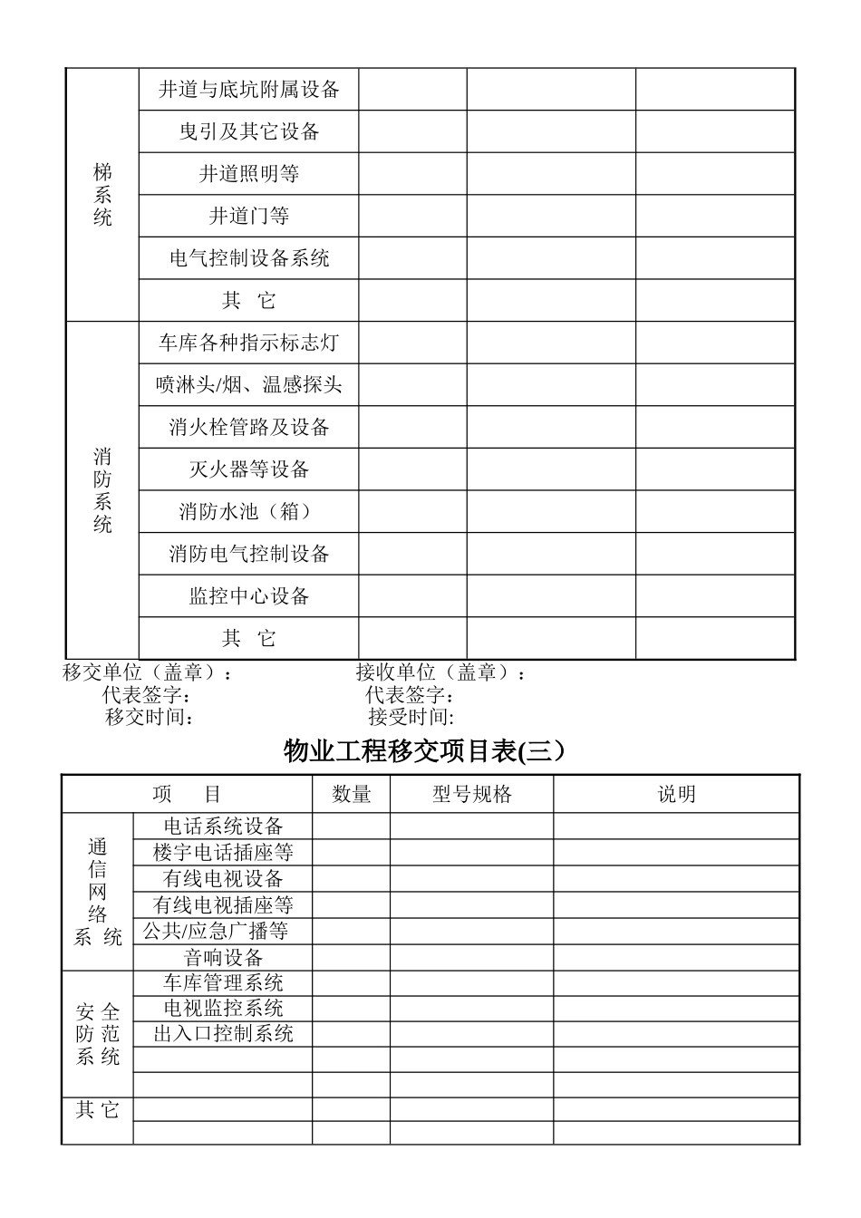 物业移交表格(全套)_第2页