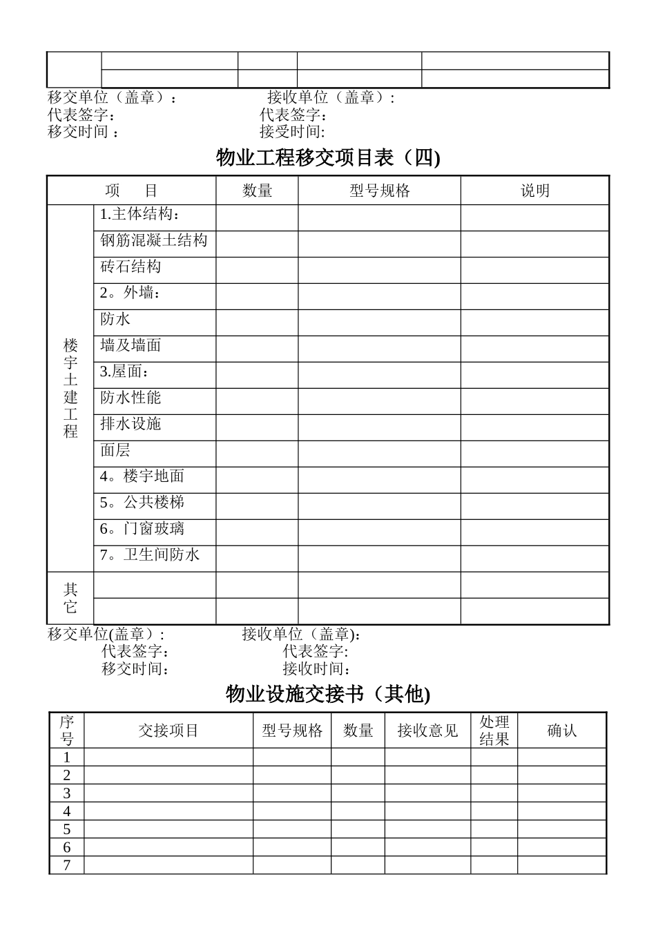 物业移交表格(全套)_第3页