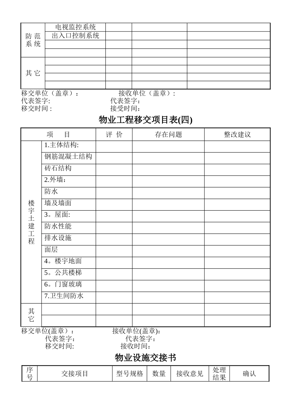 物业移交表格_第3页