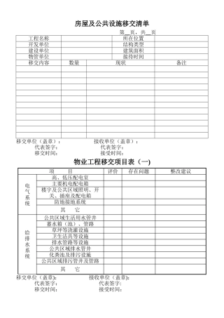 物业移交表格