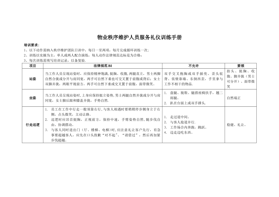 物业秩序维护员服务礼仪训练手册_第1页