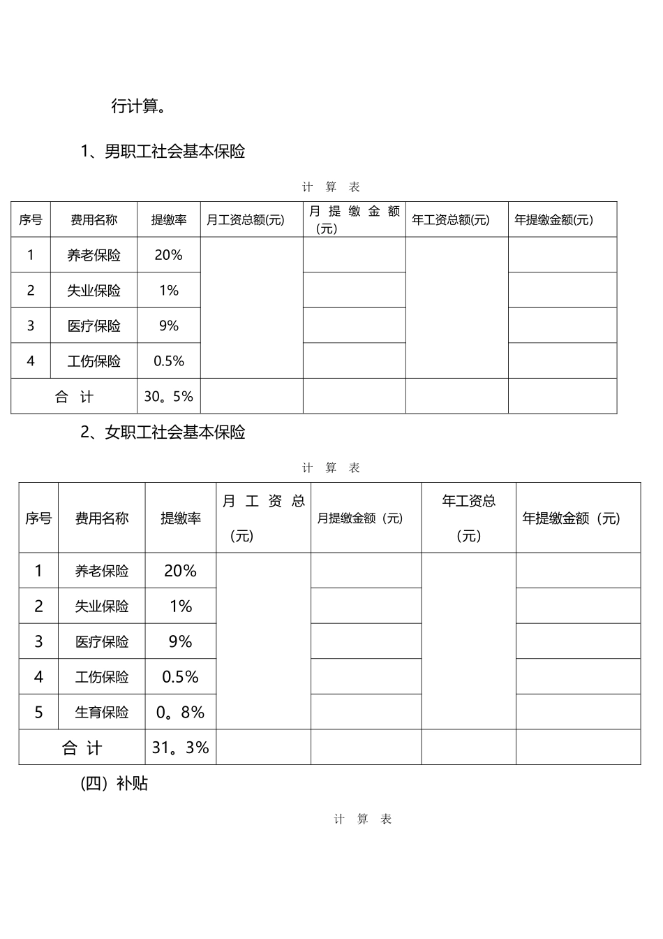 物业管理-服务费用成本测算书_第3页